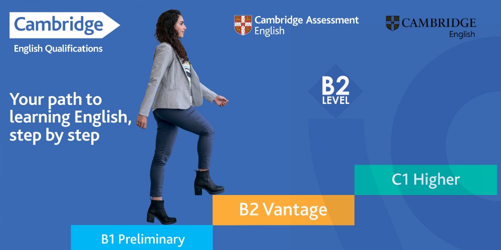 Фотография Курс Upper Intermediate